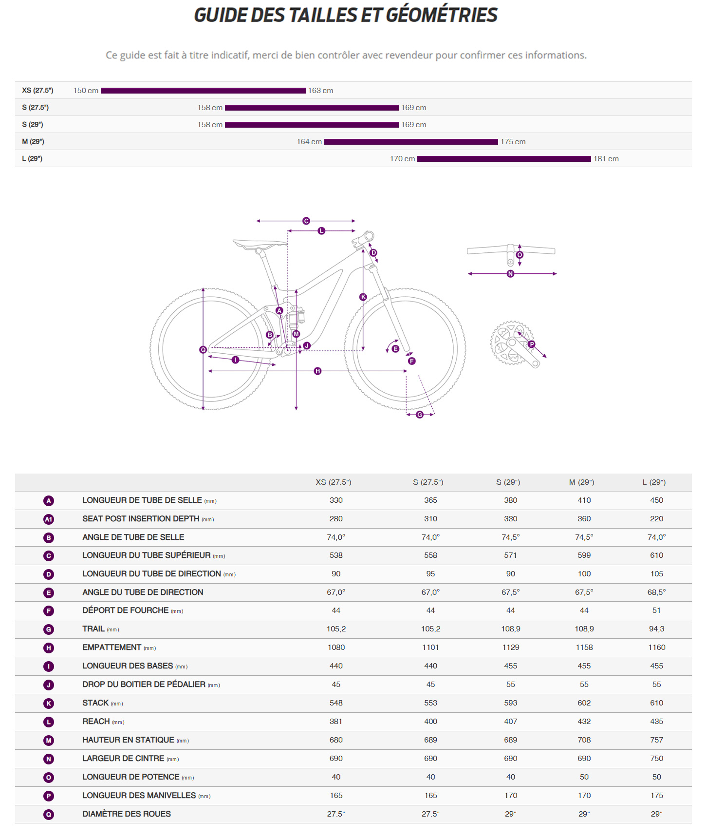 Guide de taille du velo Tempt 3 année 2025